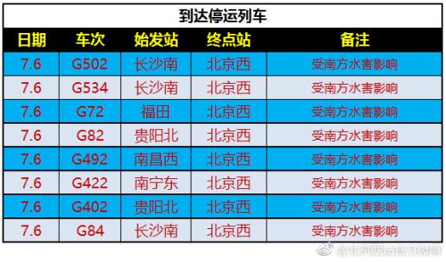 图片来源:北京西站官方微博 图片来源:北京西站官方微博